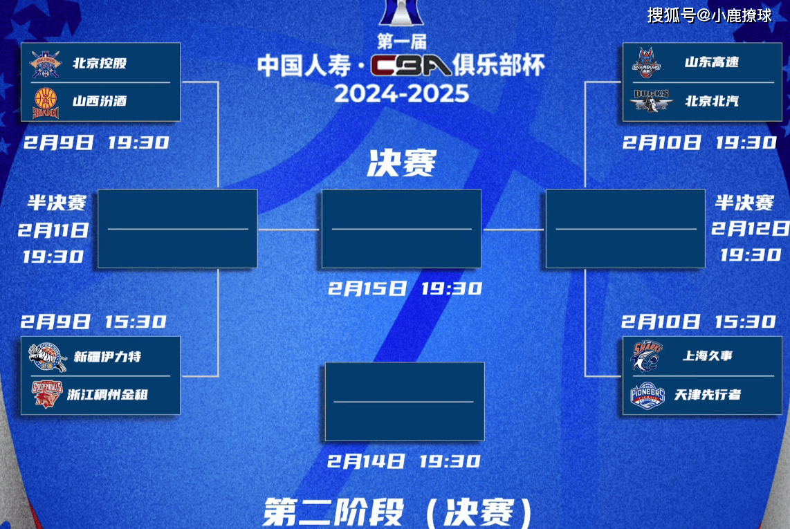 详细阅读:NG体育-赛地聚焦——CBA常规赛加时末段热度飙升,瓦伦西亚篮板制胜,态度坚定,阵容厚度经受考验的简单介绍 NG体育-赛地聚焦——CBA常规赛加时末段热度飙升,瓦伦西亚篮板制胜,态度坚定,阵容厚度经受考验的简单介绍
