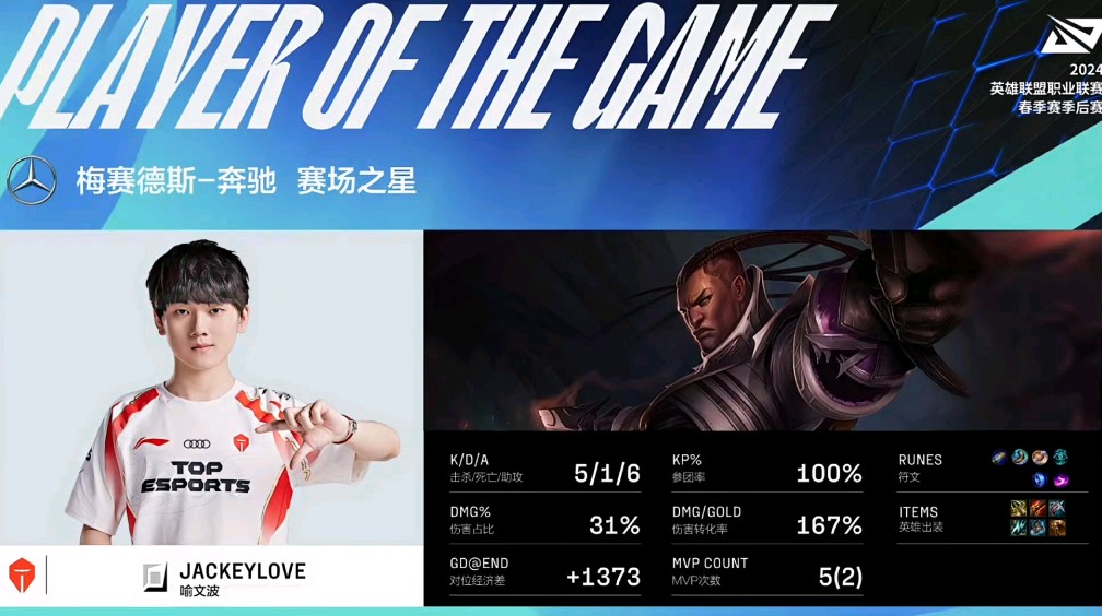 南宫体育-JackeyLove在TES比赛中绝杀，绝杀引发热议！的简单介绍